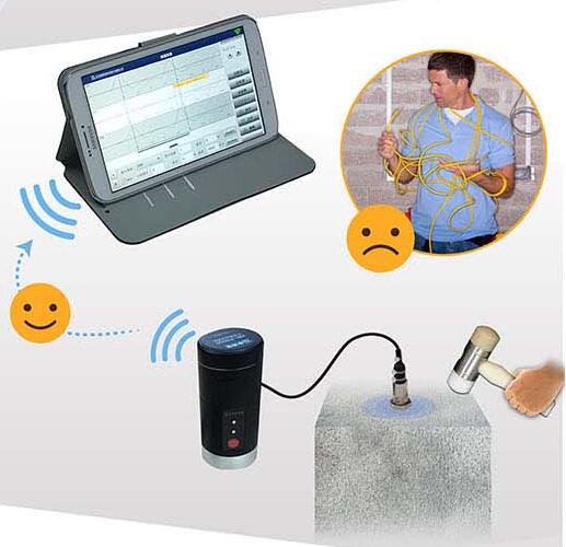 Pile Integrity Tester Wireless Pile Dynamic Detector Piling Low Strain Tester